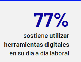 77% 77%