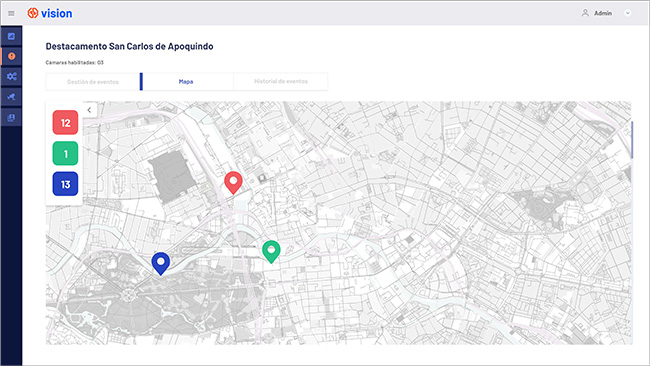Plataforma Vision Seguridad 1