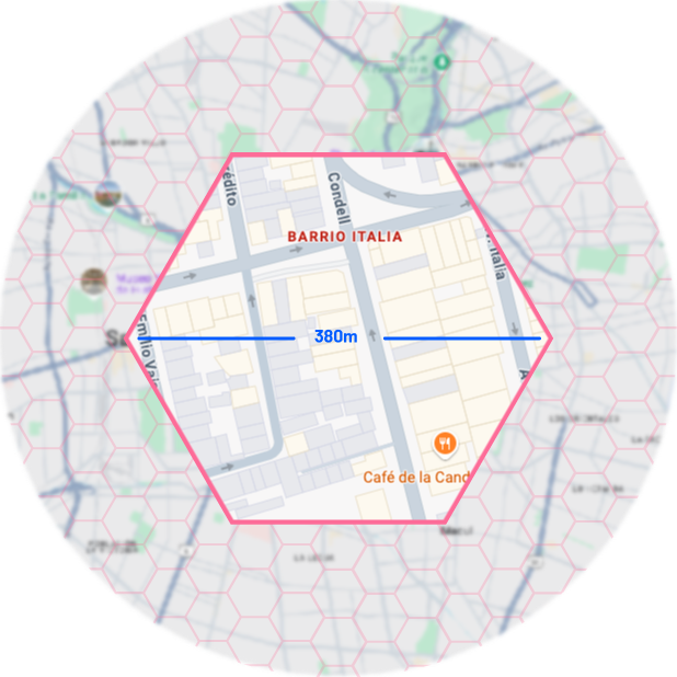 MAPA DE MOVILIDAD